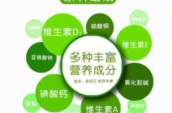 饲料行业信息网,助力行业信息化，推动饲料产业可持续发展