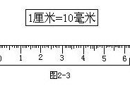 1寸是多少厘米,1寸究竟等于多少厘米？