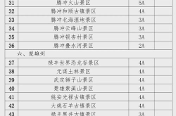 无锡市梁溪区旅馆钟点房价格查询表,实惠住宿新选择