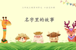 勇于进取的小故事名字大全四个字,志在千里——四个字小故事诠释进取精神