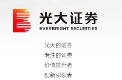 光大证券官方网站,助力经济高质量发展，打造金融创新新篇章