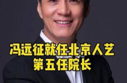 冯远征就任北京人艺院长,传承经典，引领话剧新篇章