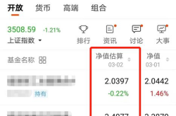 基金工具,投资理财的得力助手