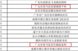 青川旅游区名单公示查询最新,最新入选景区大盘点
