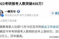 考研报名人数457万,解析考研热背后的社会现象