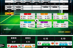 欧洲杯2021赛程时间表,精彩赛事安排一览