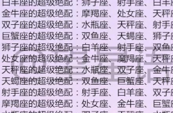 十二星座婚姻配对,揭秘星座间的爱情密码