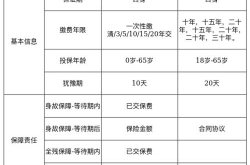恒天泰建设有限公司招聘信息电话,诚邀精英加入！