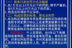 网上交易多少钱才能构成违法犯罪行为呢吗,揭秘构成违法犯罪的金额标准